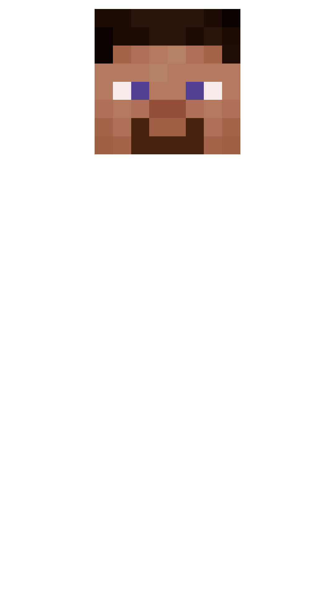 .jajaja1567のMinecraftスキン